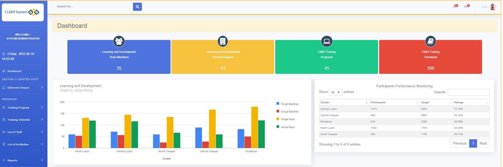 Inventory App Screenshot